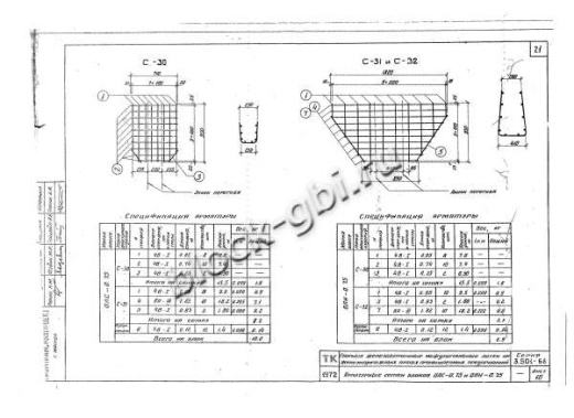 Лоток междушпальный ЛЖН-0.75-2.0 Лоток междушпальный ЛЖН-0.75-2.0
