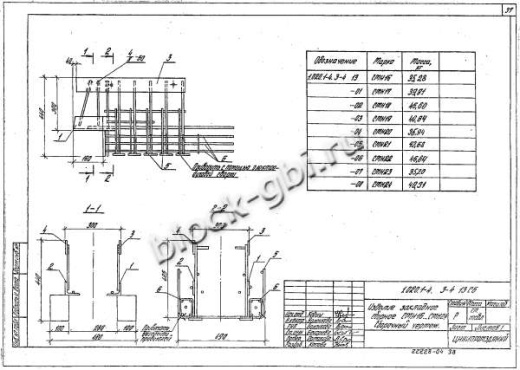 Ригель 1РДР 6.56-С
