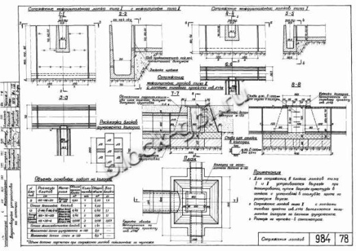 Блок междупутного лотка МПЛ-1.25