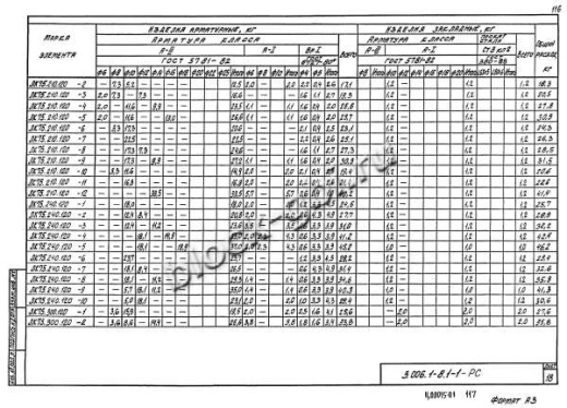 Лоток ЛК 75.210.120-10