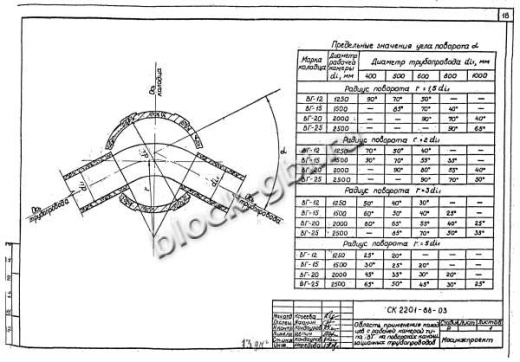 Колодец ВГ-15