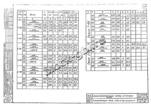 Средняя плита тепловой камеры СПК 7