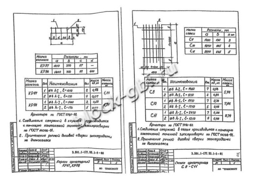 Ригель 1РДП 6.56-С-а Ригель 1РДП 6.56-С-а