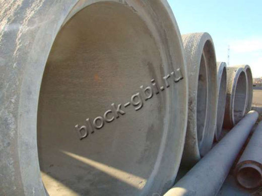 Труба ТН 120-3 Труба ТН 120-3