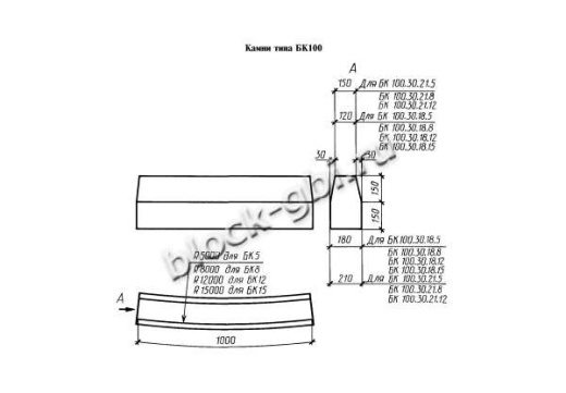 Камень бортовой БК100.30.18.12