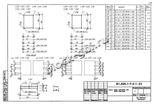 Диафрагма жесткости ДП 32.40 Диафрагма жесткости ДП 32.40