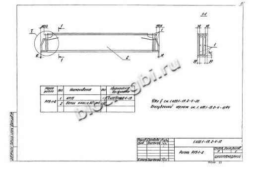 Ригель РЛ5-1-2