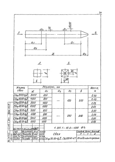 Свая СН 150.30 Свая СН 150.30