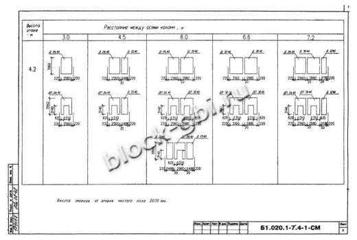 Диафрагма жесткости ДП 32.40 Диафрагма жесткости ДП 32.40