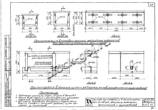 Канал КЛ 60-45 Канал КЛ 60-45