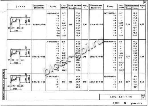 Лоток ЛК 300.180.90-4