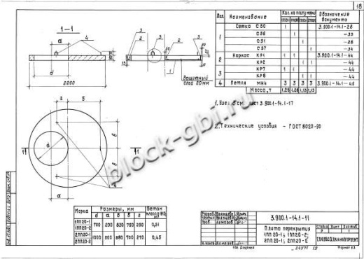 Плита 2ПП 20-2 Плита 2ПП 20-2