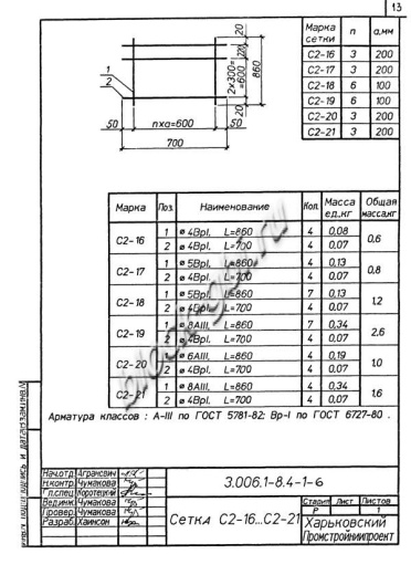 Лоток ЛК 75.90.60-3