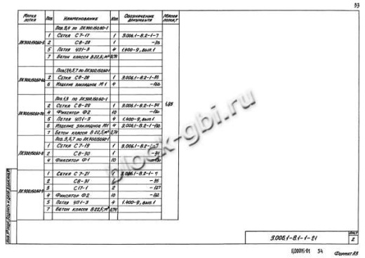 Лоток ЛК 300.150.60-5
