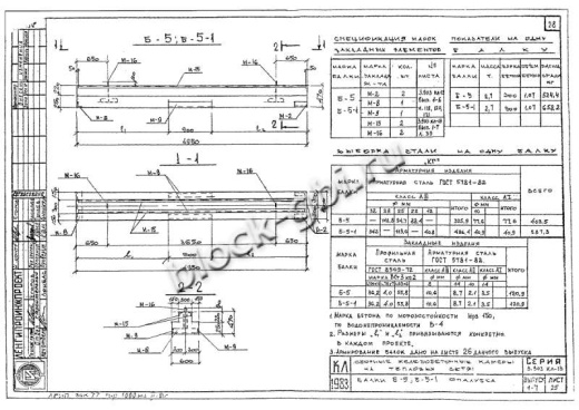 Балка камеры футерованная Б-5-1-фут Балка камеры футерованная Б-5-1-фут