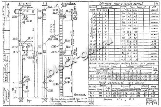 Колонна К1-1 Колонна К1-1