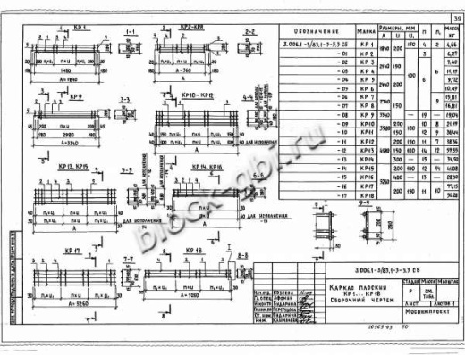 Балка коллекторов Б 18-9
