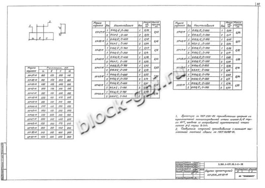 Звено ЗП 16.100-М Звено ЗП 16.100-М
