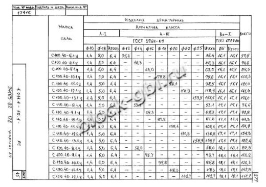 Свая С 120.40-12.1у