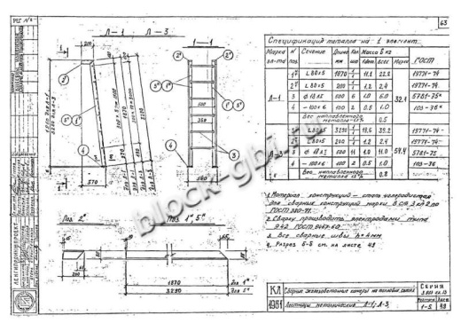 Камера тепловая ТК 1.8-1.8-4