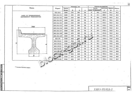 Балка мостовая БН 1.276-К1