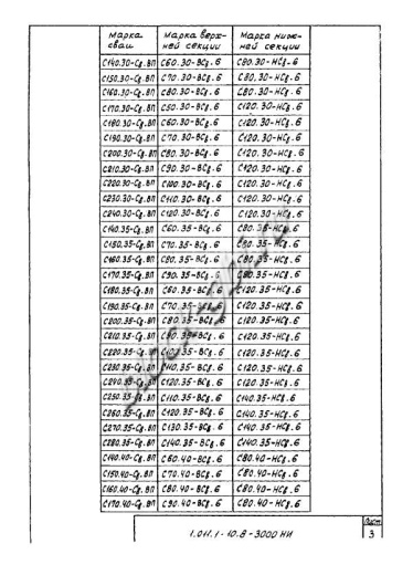 Свая С 280.35-Св.ВП