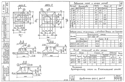 Фундамент ФЖ4-2