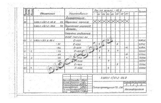 Рабочая камера колодца РКВГ15