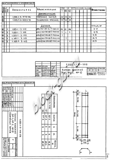 Прогон ПР 45-4.4-4 Прогон ПР 45-4.4-4