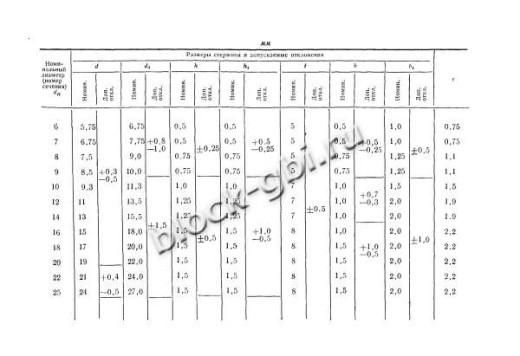 Плита ПД 3-23-С
