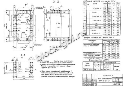 Бомбоубежище БВТ-III-1,2х2,2