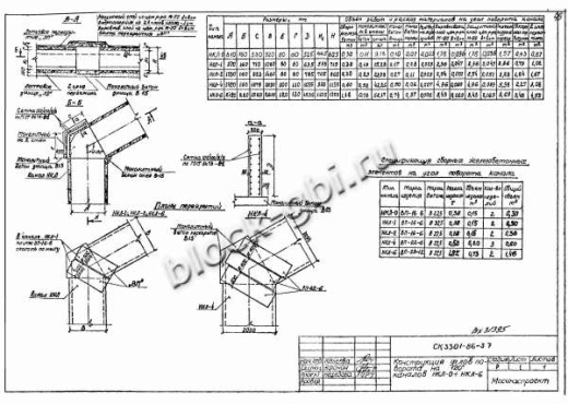 Лотковое днище ЛД-6
