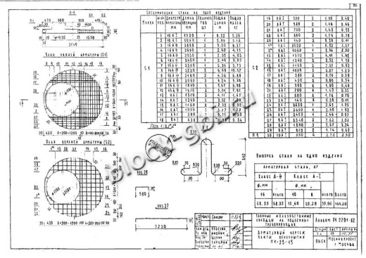Крышка колодца футерованная ПК-25-15-фут Крышка колодца футерованная ПК-25-15-фут