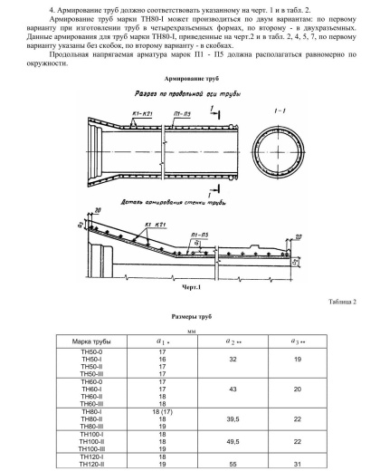 Труба ТН 120-3 Труба ТН 120-3