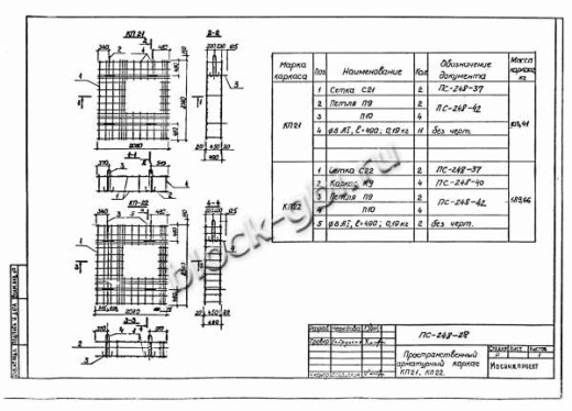 Щитовая опора НО-900-100
