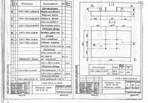 Анкерная плита АП-2 Анкерная плита АП-2