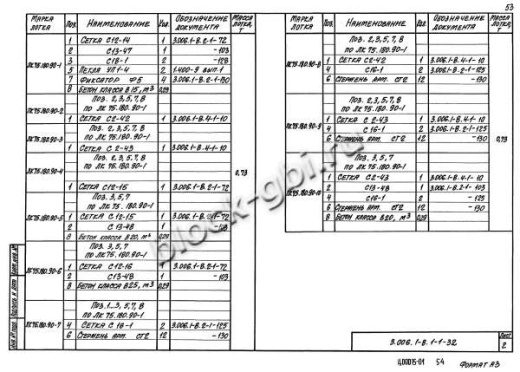 Лоток ЛК 75.180.90-9