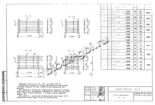 Балка мостовая БН 1.276-К1