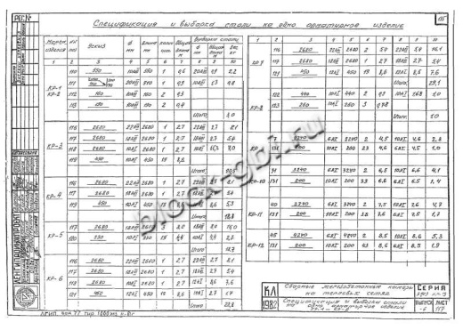 Балка камеры футерованная Б-1-1-фут Балка камеры футерованная Б-1-1-фут