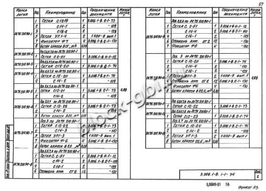 Лоток ЛК 75.210.90-8