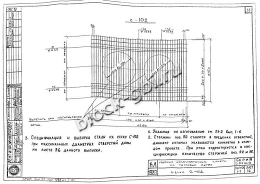 Панель ПС-14