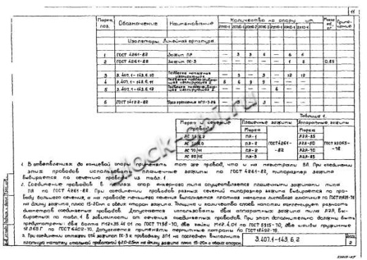 Ответвительная промежуточная опора 2ОП10-3 Ответвительная промежуточная опора 2ОП10-3
