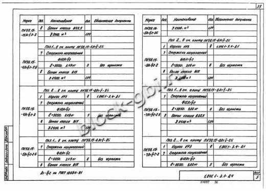 Плита ПК 56.15-16 Плита ПК 56.15-16