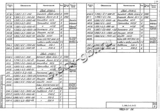 Свод СКЗТ 30-1 Свод СКЗТ 30-1