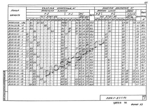 Лоток ЛК 300.150.120-3