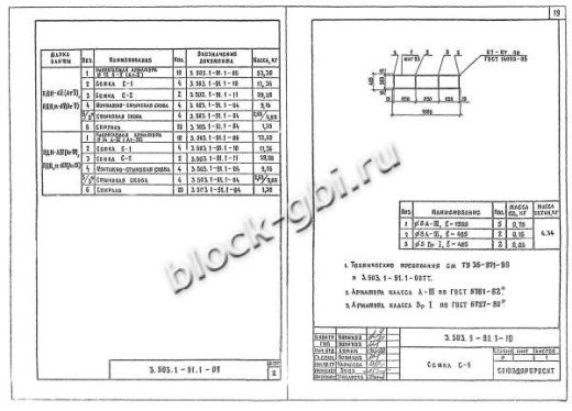 Плита ПДН м