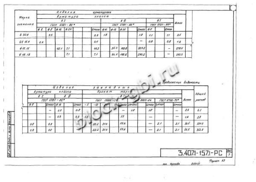 Брусок БУ 15А Брусок БУ 15А