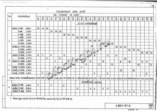 Лоток Л9а-2К Лоток Л9а-2К
