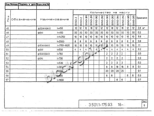 Балка мостовая Б 1.143-3К3