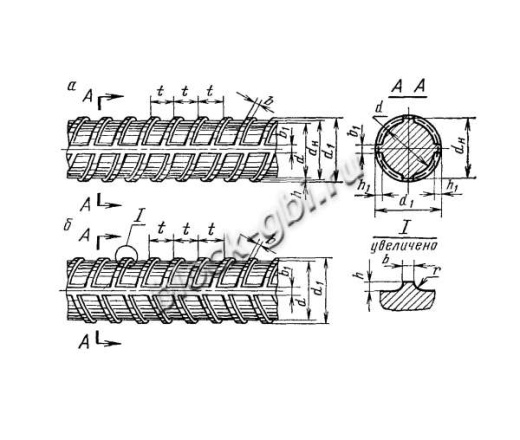 Плита ПД 3-23-С